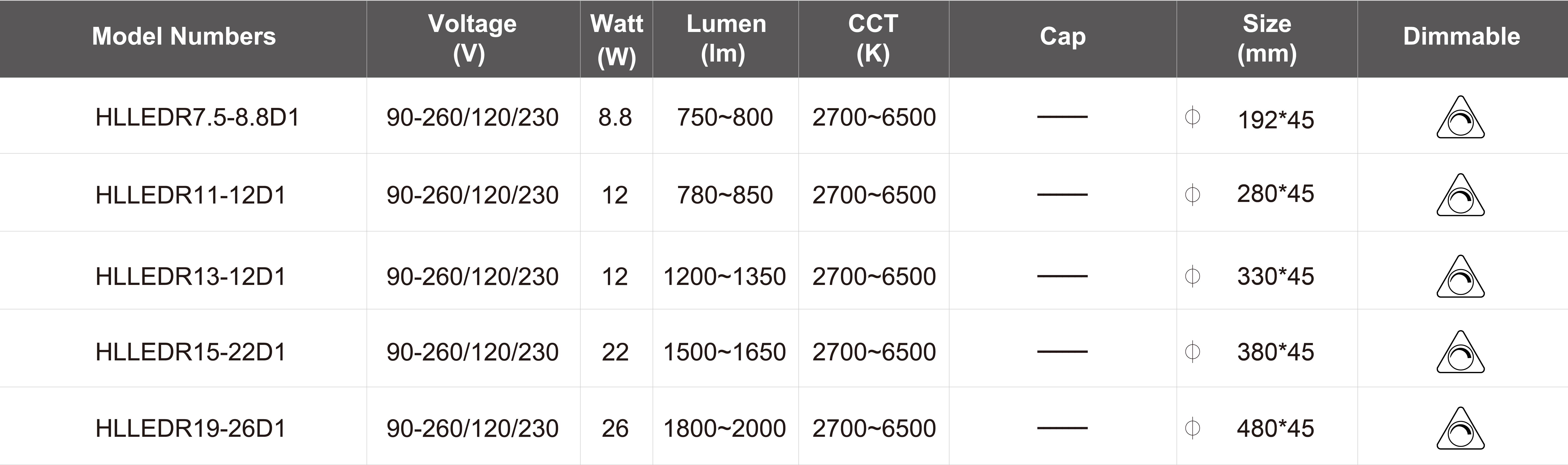 HLLEDR7.5-8.8D1 總.jpg